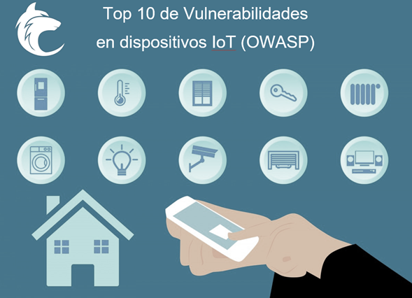 Top 10 vulnerabilidades Iot